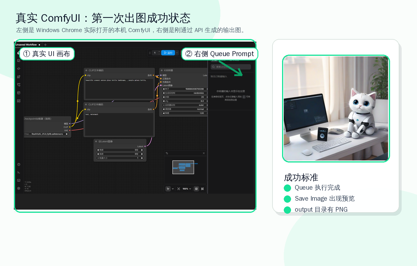 ComfyUI 第一次出图成功位置标注